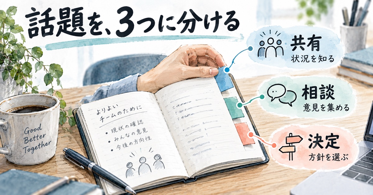 AIで会議の議題を整理する方法|決めることが伝わる5ステップ - 前半