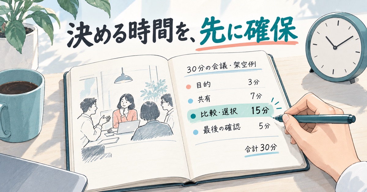 AIで会議の議題を整理する方法|決めることが伝わる5ステップ - 中盤